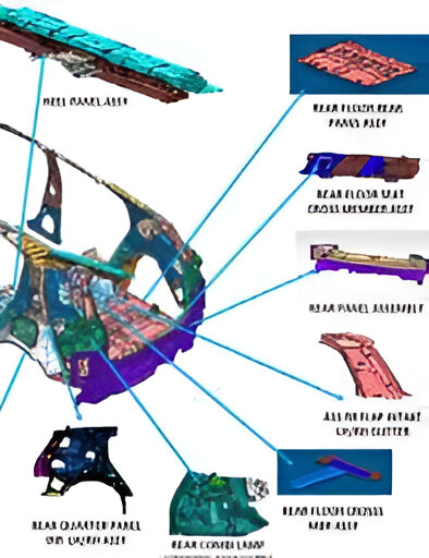 Body Sub-Assemblies