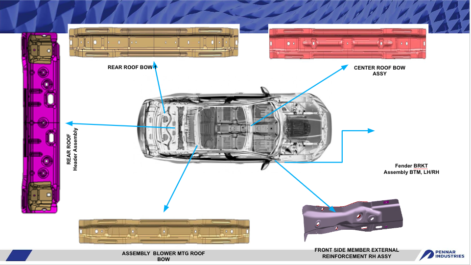 citrogen-c3-aircross-roof-parts