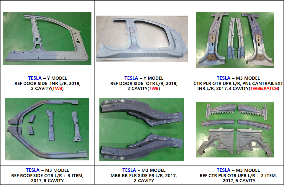 Customized Components