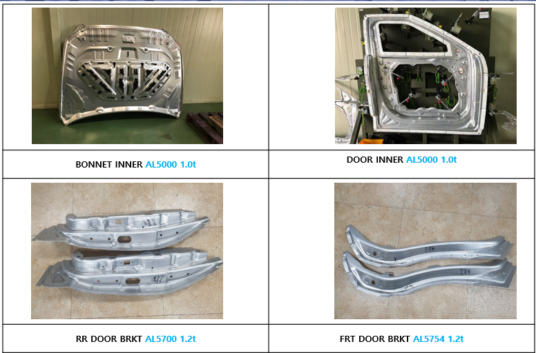 aluminium-stamping