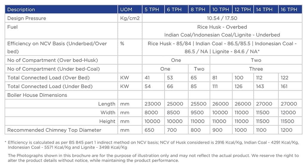 eco-steam-boiler